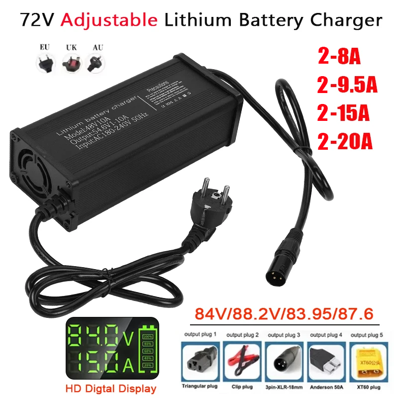 72V 2-8A 2-9.5A 2-15A 2-20A Ad - 72V 100A Sabvoton Controller 评论和价格