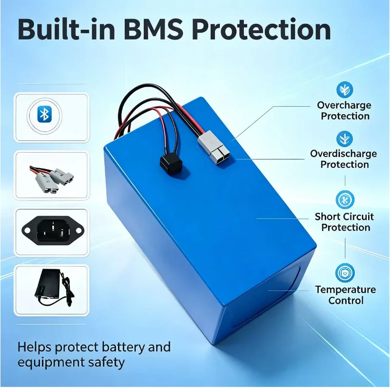XM 72V LiFePO4 Battery Pack 30 - 72V 40Ah Lifepo4 Battery Pack 评论和价格