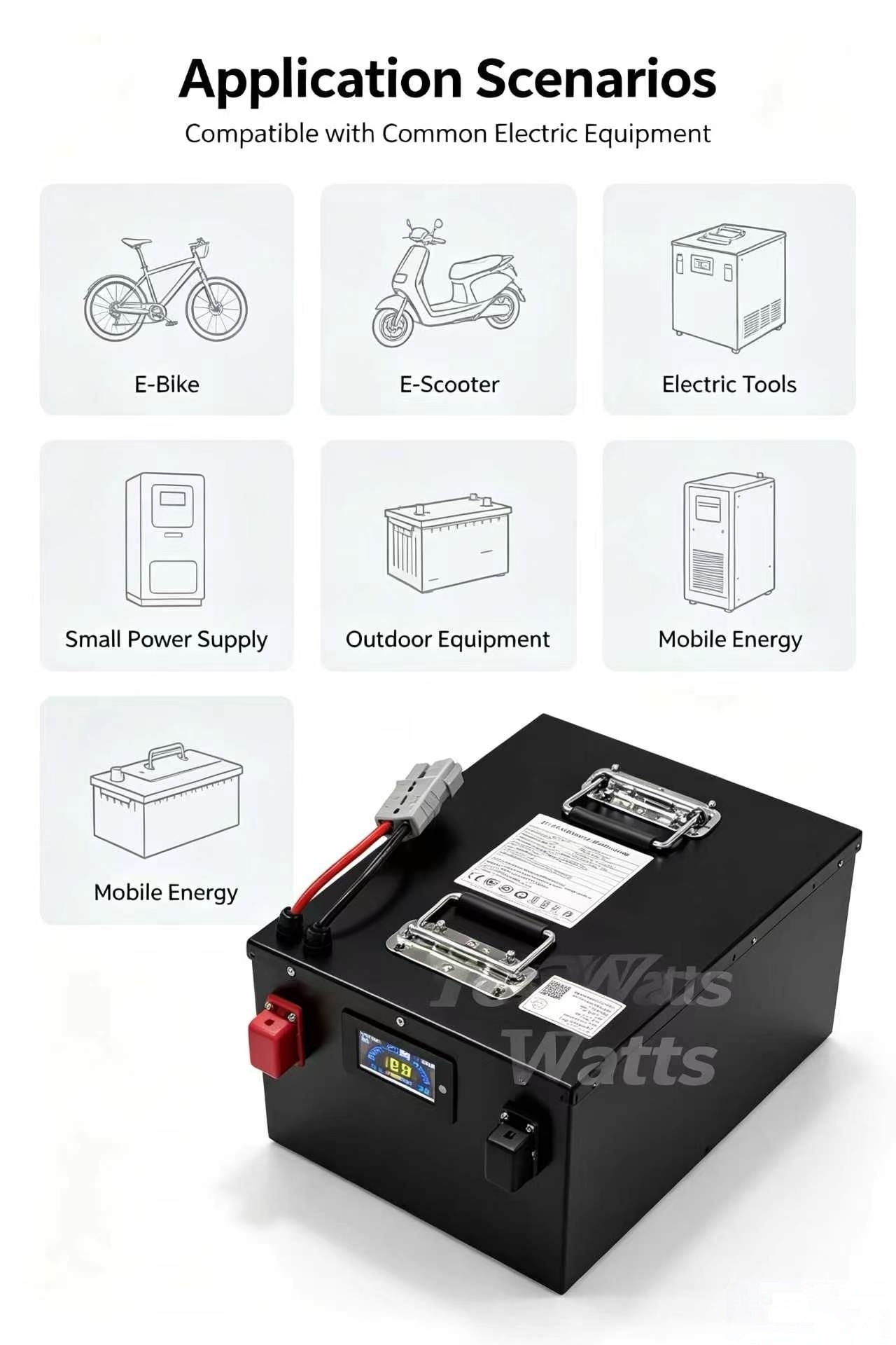 72v 30Ah 30A 40Ah 40A 50Ah 50A - 72V 40Ah Lifepo4 Battery Pack 评论和价格