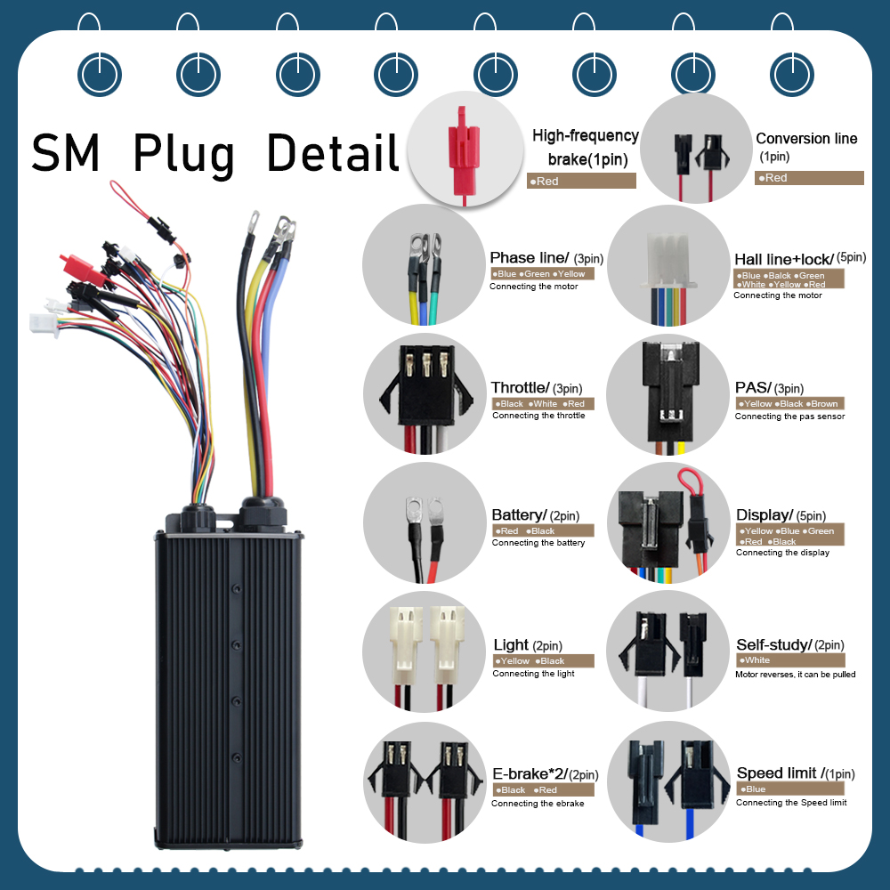 48V-72V 100A Brushless Motor C - 72V 100A Sabvoton Controller 评论和价格